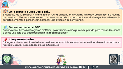 Resumen: CONSEJO CONSEJO TÉCNICO ESCOLAR FASE INTENSIVA CICLO ESCOLAR 2026-2027 - ¿QUÉ SON LOS PROGRAMAS SINTÉTICOS Y CÓMO PODEMOS UTILIZARLOS? Editable en PowerPoint