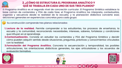 RESUMEN Y ACOMPAÑAMIENTO DOCENTE TEMA: NUESTRO PROGRAMA ANALÍTICO ¿CÓMO CONSTRUIRLO O FORTALECERLO? Editable en PowerPoint