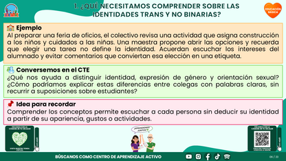 Resumen CTE del Tema 5 Educación Básica: INFANCIAS Y ADOLESCENCIAS TRANS Y NO BINARIAS ¿CÓMO CONSTRUIR UNA ESCUELA DONDE TODAS LAS PERSONAS SE SIENTAN RESPETADAS Y PUEDAN APRENDER? editable en PowerPoint