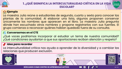 Resumen CTE del Tema 2 Educación Multigrado: INTERCULTURALIDAD CRÍTICA, LENGUAS Y SABERES ¿CÓMO APRENDER DESDE LA DIVERSIDAD DE NUESTRA COMUNIDAD EN EL AULA? editable en PowerPoint