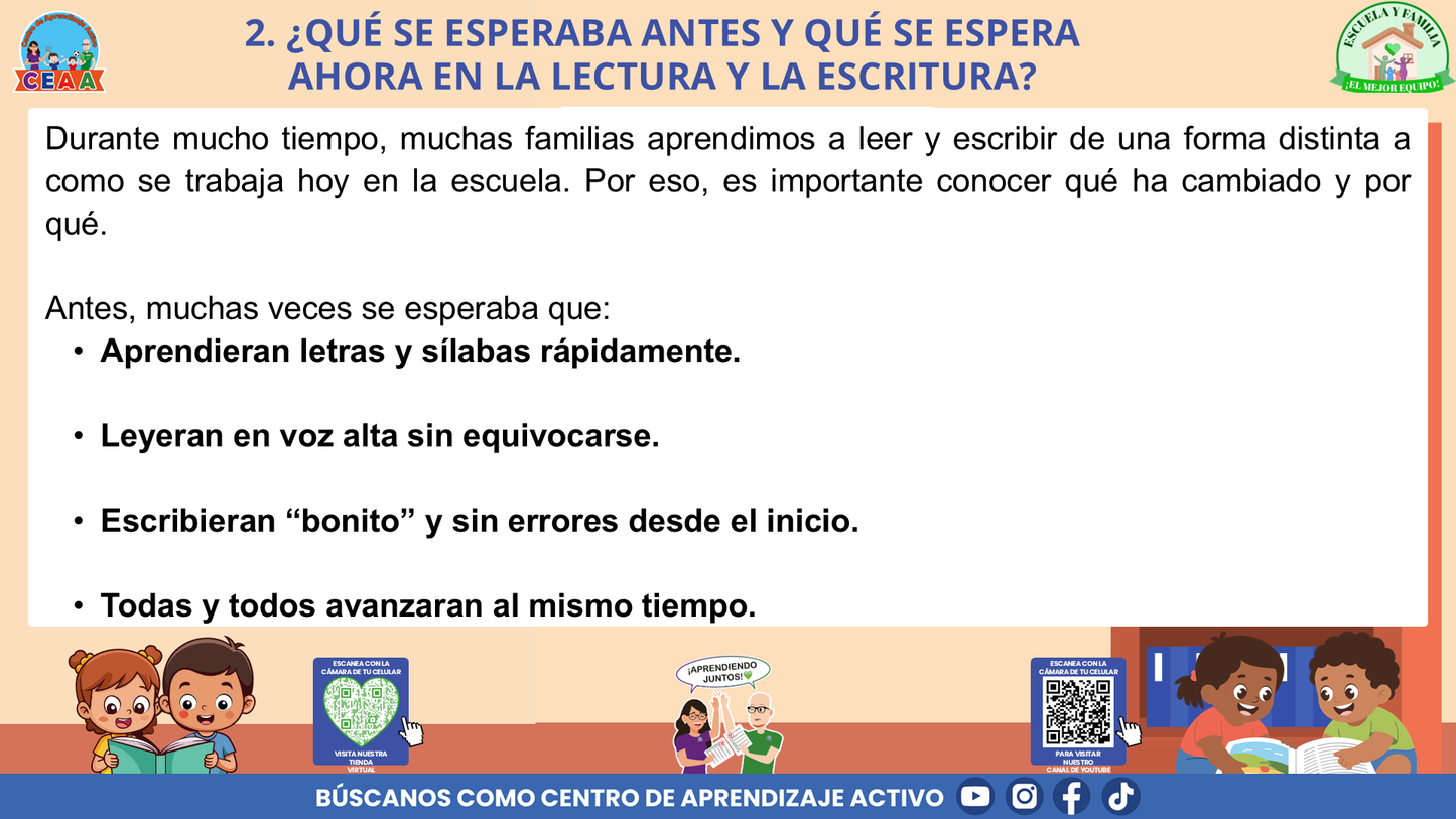 Escuela y familia: ¿CÓMO APRENDEN A LEER Y A ESCRIBIR MIS HIJAS E HIJOS EN LA ESCUELA? Editable en PowerPoint