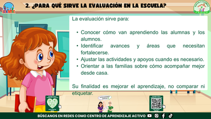 ESCUELA Y FAMILIA: ¿QUÉ ES LA EVALUACIÓN Y CÓMO SE EVALÚA HOY A MIS HIJOS? Editable en PowerPoint