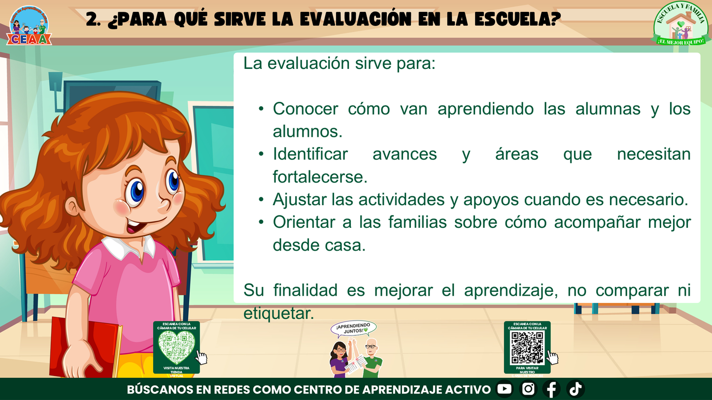 ESCUELA Y FAMILIA: ¿QUÉ ES LA EVALUACIÓN Y CÓMO SE EVALÚA HOY A MIS HIJOS? (Editable en PowerPoint)