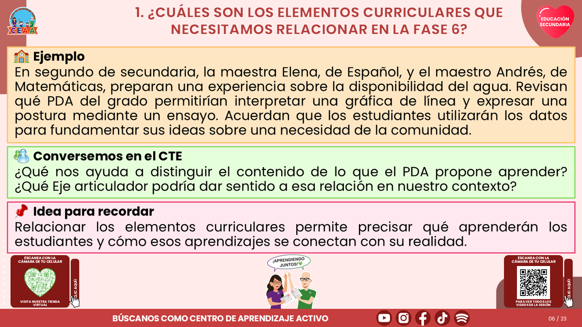 Resumen CTE del Tema 1 Educación Secundaria: VINCULACIÓN CURRICULAR EN LA FASE 6 ¿CÓMO CONECTAR LOS APRENDIZAJES Y EL TRABAJO ENTRE DOCENTES? editable en PowerPoint