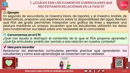 Resumen CTE del Tema 1 Educación Secundaria: VINCULACIÓN CURRICULAR EN LA FASE 6 ¿CÓMO CONECTAR LOS APRENDIZAJES Y EL TRABAJO ENTRE DOCENTES? editable en PowerPoint