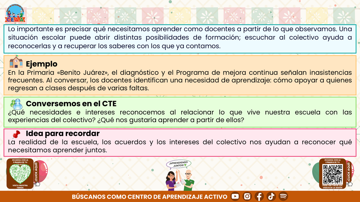 Resumen CTE Sesión 1 Tema: ¿CÓMO ELEGIR LOS TEMAS QUE ABORDAREMOS EN NUESTRAS SESIONES DE CONSEJO TÉCNICO ESCOLAR? editable en PowerPoint