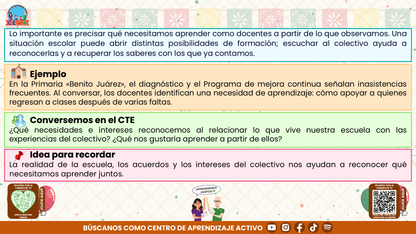Resumen CTE Sesión 1 Tema: ¿CÓMO ELEGIR LOS TEMAS QUE ABORDAREMOS EN NUESTRAS SESIONES DE CONSEJO TÉCNICO ESCOLAR? editable en PowerPoint