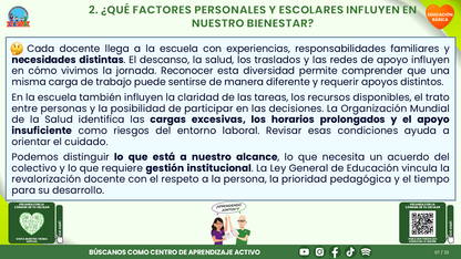 Resumen CTE del Tema 6 Educación Básica: BIENESTAR SOCIOEMOCIONAL DOCENTE ¿CÓMO CUIDARNOS Y CONSTRUIR CONDICIONES DE TRABAJO QUE NOS AYUDEN A ENSEÑAR Y CONVIVIR? editable en PowerPoint