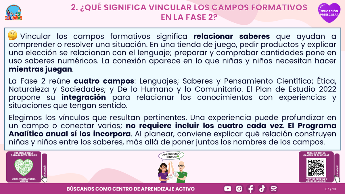 Resumen CTE del Tema 1 Educación Preescolar: EL JUEGO Y LA VINCULACIÓN ENTRE LOS CAMPOS FORMATIVOS ¿CÓMO CREAR EXPERIENCIAS DE APRENDIZAJE CON SENTIDO EN LA FASE 2? editable en PowerPoint