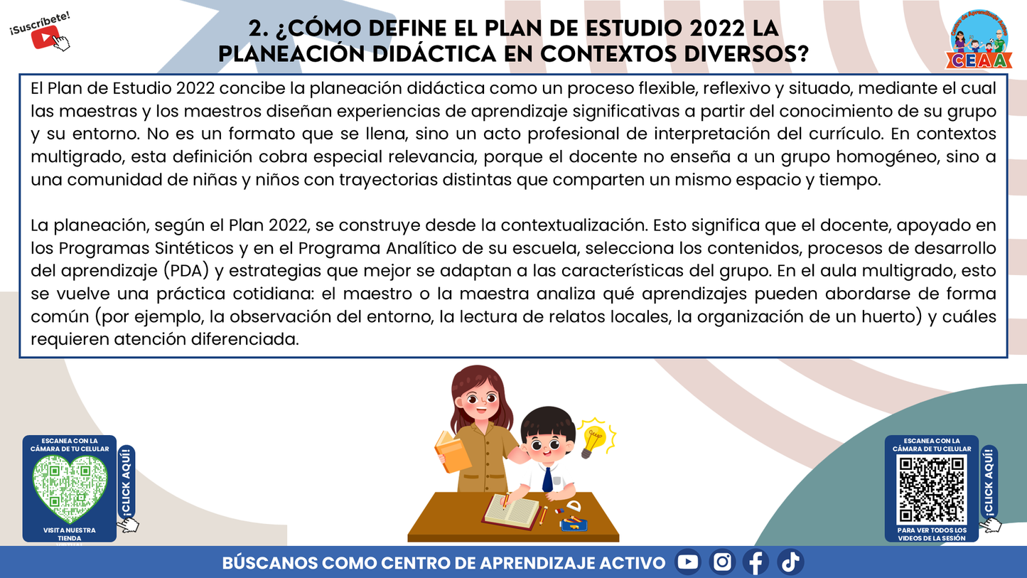 Resumen Gráfico CTE Multigrado TEMA 2: PLANEACIÓN DIDÁCTICA EN ESCUELAS MULTIGRADO: ORGANIZAR LA DIVERSIDAD PARA APRENDER JUNTOS (Editable en PowerPoint)