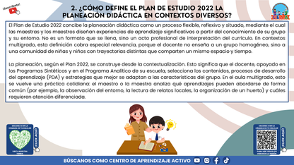 Resumen Gráfico CTE Multigrado TEMA 2: PLANEACIÓN DIDÁCTICA EN ESCUELAS MULTIGRADO: ORGANIZAR LA DIVERSIDAD PARA APRENDER JUNTOS (Editable en PowerPoint)