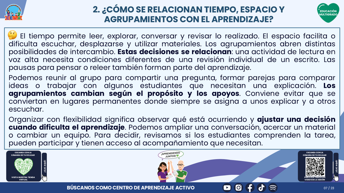 Resumen CTE del Tema 4 Educación Multigrado: ORGANIZACIÓN DEL TIEMPO Y DEL AULA ¿CÓMO CREAR CONDICIONES PARA QUE TODOS PARTICIPEN Y APRENDAN? editable en PowerPoint