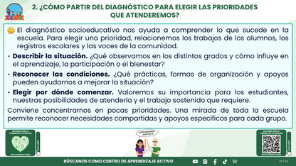 Resumen CTE Sesión 1 Tema: ¿CÓMO REDACTAR OBJETIVOS, METAS Y ACCIONES PARA NUESTRO PROGRAMA DE MEJORA CONTINUA? editable en PowerPoint