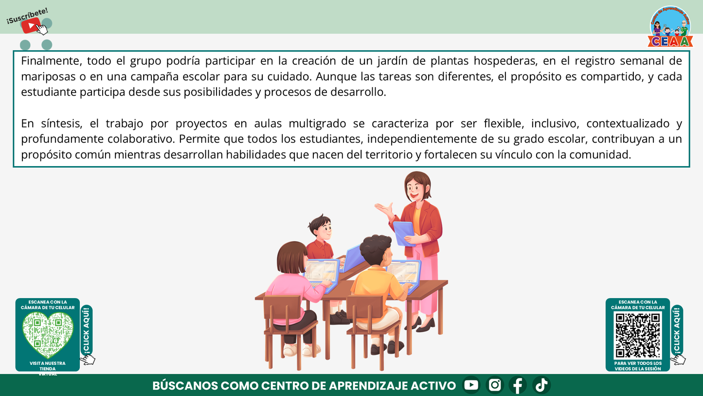 Resumen Gráfico CTE Multigrado TEMA 3: ¿CÓMO ES EL TRABAJO POR PROYECTOS EN AULAS MULTIGRADO? (Editable en PowerPoint)