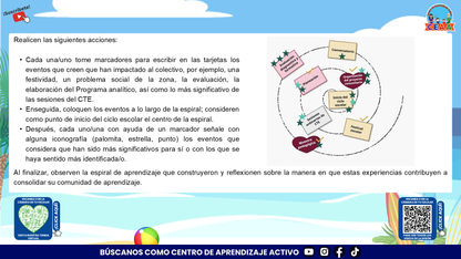 Presentación Taller Intensivo Sesión 1 Espacios 3 y 4 Julio 2026 editable en PowerPoint
