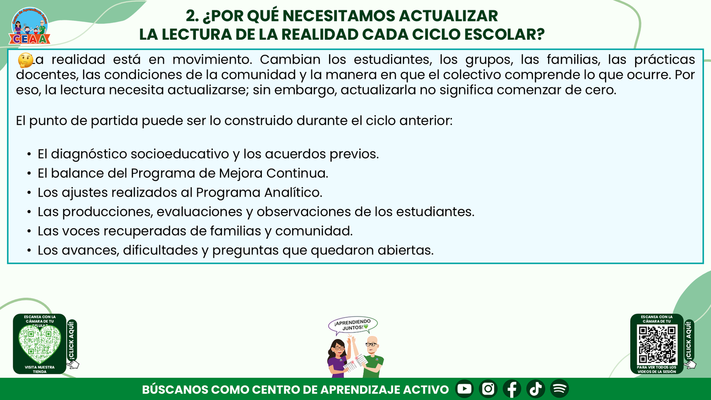 RESUMEN Y ACOMPAÑAMIENTO DOCENTE TEMA: LECTURA DE LA REALIDAD EL PUNTO DE PARTIDA DEL PROGRAMA ANALÍTICO Y DEL PROGRAMA DE MEJORA CONTINUA Editable en PowerPoint