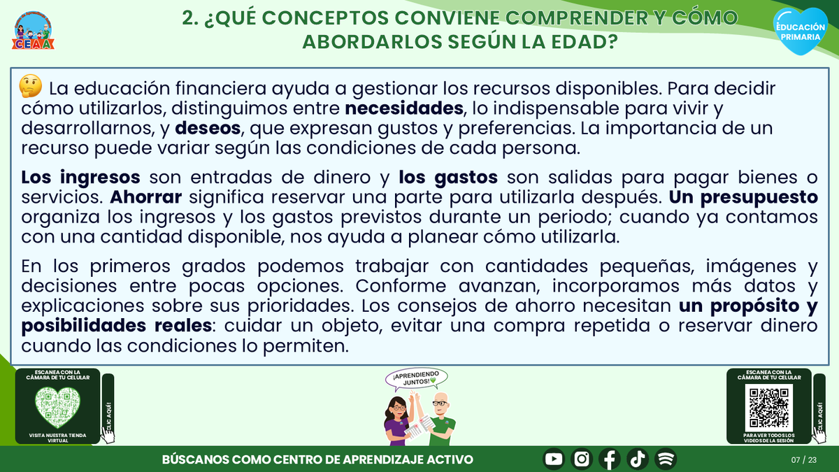 Resumen CTE del Tema 1 Educación Primaria: EDUCACIÓN FINANCIERA  ¿CÓMO APRENDER A TOMAR DECISIONES SOBRE LOS RECURSOS Y EL CONSUMO EN LA PRIMARIA? editable en PowerPoint