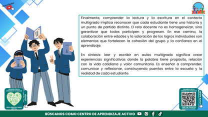 Resumen Gráfico CTE Multigrado TEMA 4: ¿CÓMO ENSEÑAR A LEER Y ESCRIBIR EN AULAS MULTIGRADO CON SENTIDO Y PROPÓSITO? (Editable en PowerPoint)
