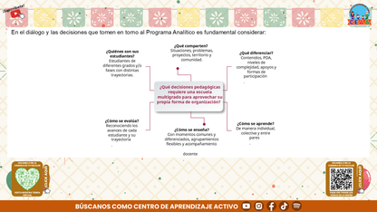 Presentación CTE Para Docentes Sesión 1 Septiembre 2026 Editable en PowerPoint