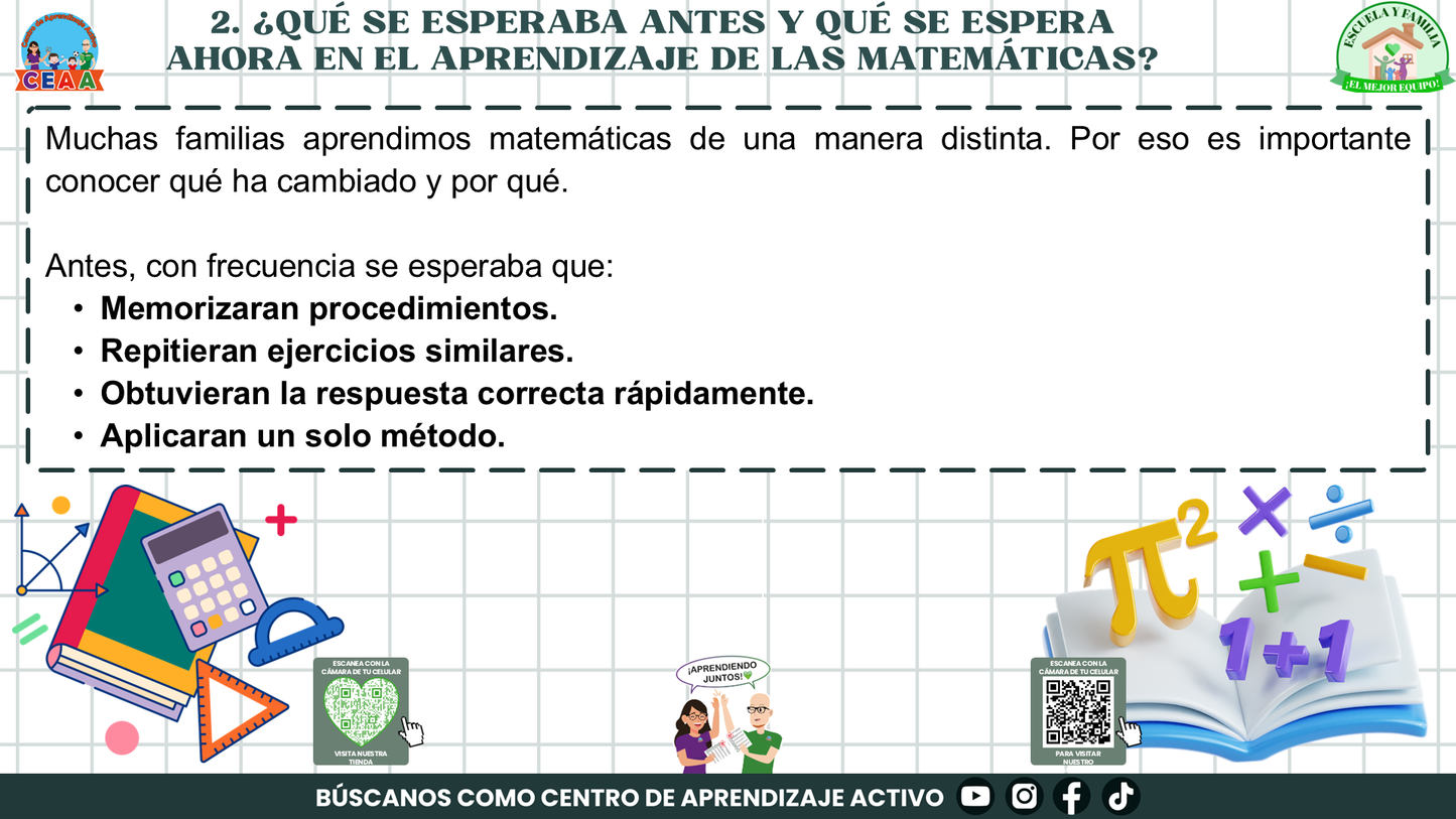 ESCUELA Y FAMILIA: ¿CÓMO APRENDEN MATEMÁTICAS MIS HIJOS E HIJAS EN LA ESCUELA? (Editable en PowerPoint)