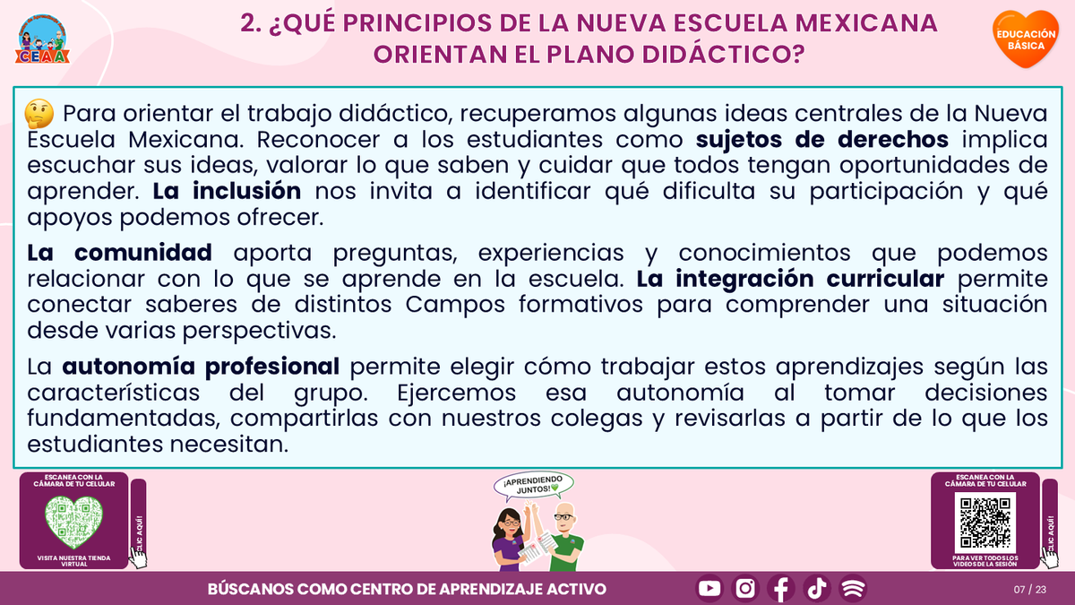 Resumen CTE del Tema 1: EL PLANO DIDÁCTICO ¿CÓMO LLEVARLO AL TRABAJO COTIDIANO DE NUESTRA ESCUELA? editable en PowerPoint