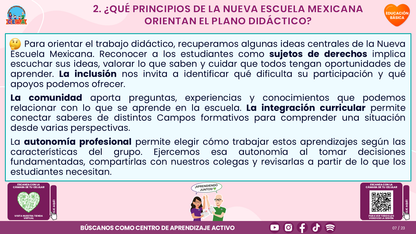 Resumen CTE del Tema 1: EL PLANO DIDÁCTICO ¿CÓMO LLEVARLO AL TRABAJO COTIDIANO DE NUESTRA ESCUELA? editable en PowerPoint