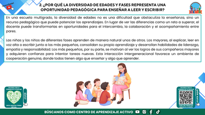 Resumen Gráfico CTE Multigrado TEMA 4: ¿CÓMO ENSEÑAR A LEER Y ESCRIBIR EN AULAS MULTIGRADO CON SENTIDO Y PROPÓSITO? (Editable en PowerPoint)