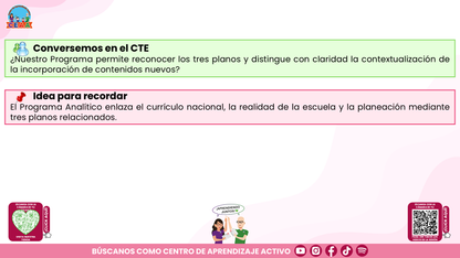RESUMEN Y ACOMPAÑAMIENTO DOCENTE TEMA: NUESTRO PROGRAMA ANALÍTICO ¿CÓMO CONSTRUIRLO O FORTALECERLO? Editable en PowerPoint