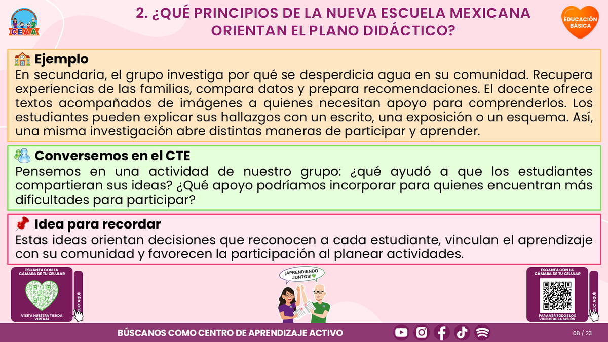 Resumen CTE del Tema 1: EL PLANO DIDÁCTICO ¿CÓMO LLEVARLO AL TRABAJO COTIDIANO DE NUESTRA ESCUELA? editable en PowerPoint