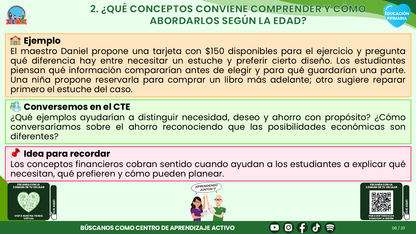 Resumen CTE del Tema 1 Educación Primaria: EDUCACIÓN FINANCIERA  ¿CÓMO APRENDER A TOMAR DECISIONES SOBRE LOS RECURSOS Y EL CONSUMO EN LA PRIMARIA? editable en PowerPoint