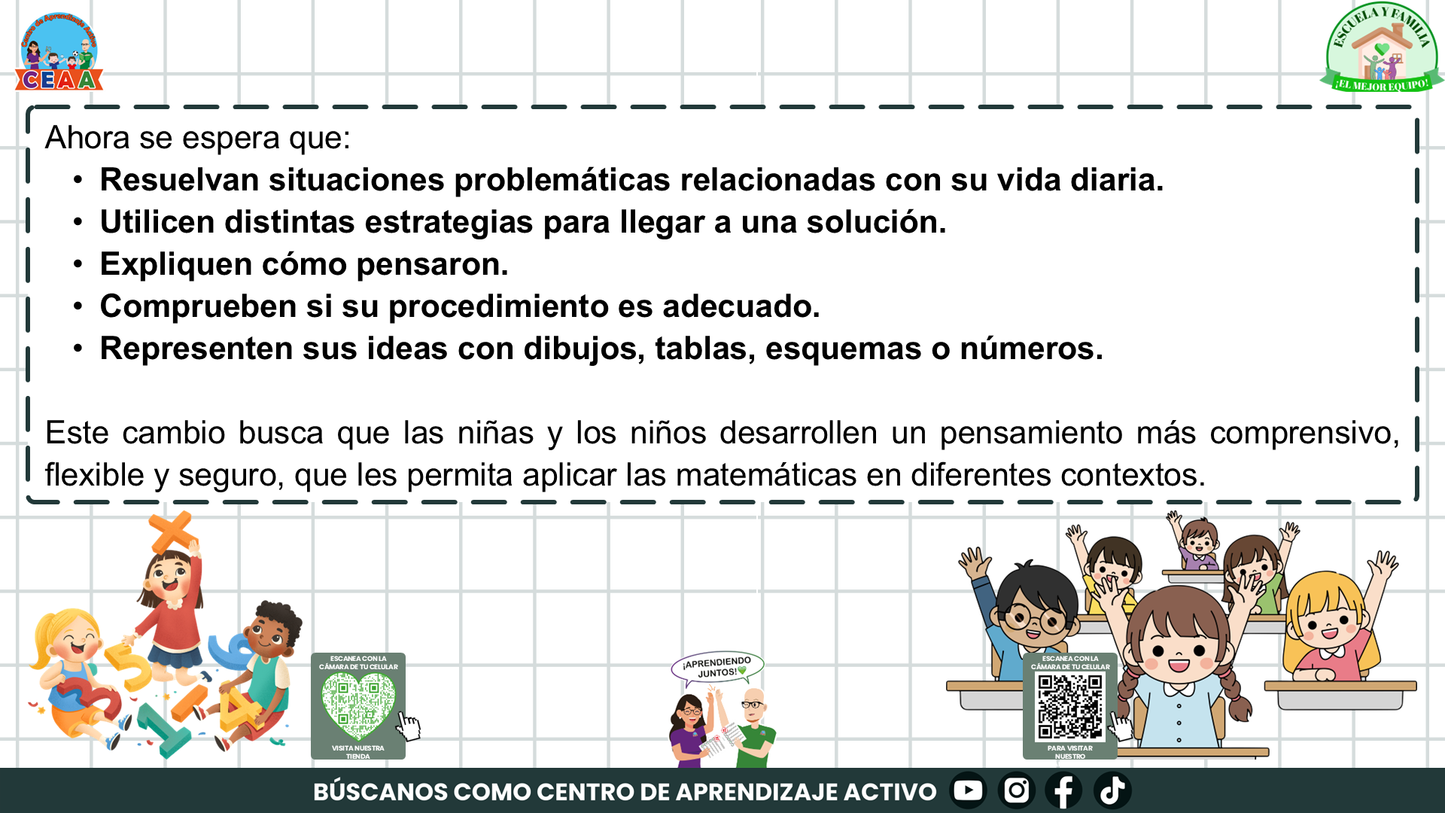 ESCUELA Y FAMILIA: ¿Cómo aprenden matemáticas mis hijas e hijos en la escuela? Editable en PowerPoint