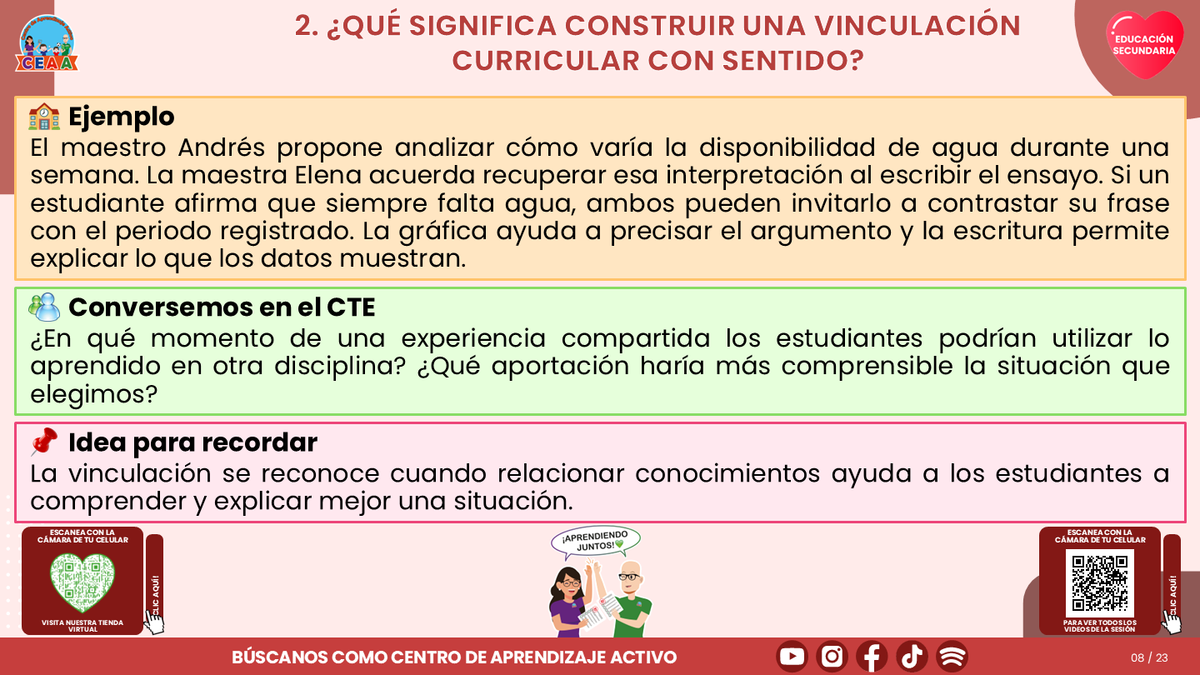 Resumen CTE del Tema 1 Educación Secundaria: VINCULACIÓN CURRICULAR EN LA FASE 6 ¿CÓMO CONECTAR LOS APRENDIZAJES Y EL TRABAJO ENTRE DOCENTES? editable en PowerPoint