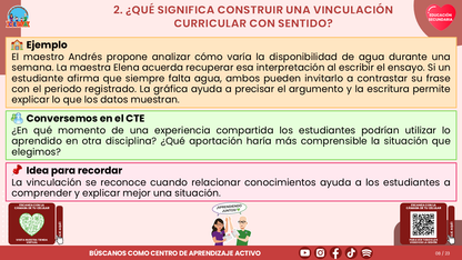 Resumen CTE del Tema 1 Educación Secundaria: VINCULACIÓN CURRICULAR EN LA FASE 6 ¿CÓMO CONECTAR LOS APRENDIZAJES Y EL TRABAJO ENTRE DOCENTES? editable en PowerPoint