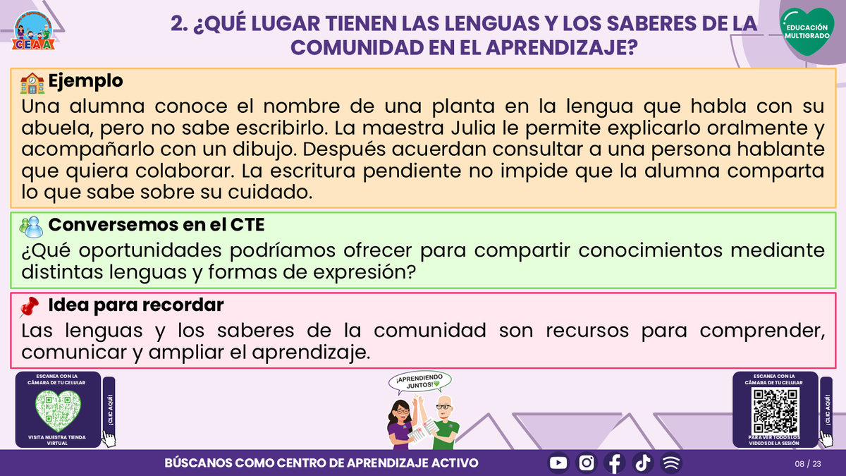 Resumen CTE del Tema 2 Educación Multigrado: INTERCULTURALIDAD CRÍTICA, LENGUAS Y SABERES ¿CÓMO APRENDER DESDE LA DIVERSIDAD DE NUESTRA COMUNIDAD EN EL AULA? editable en PowerPoint