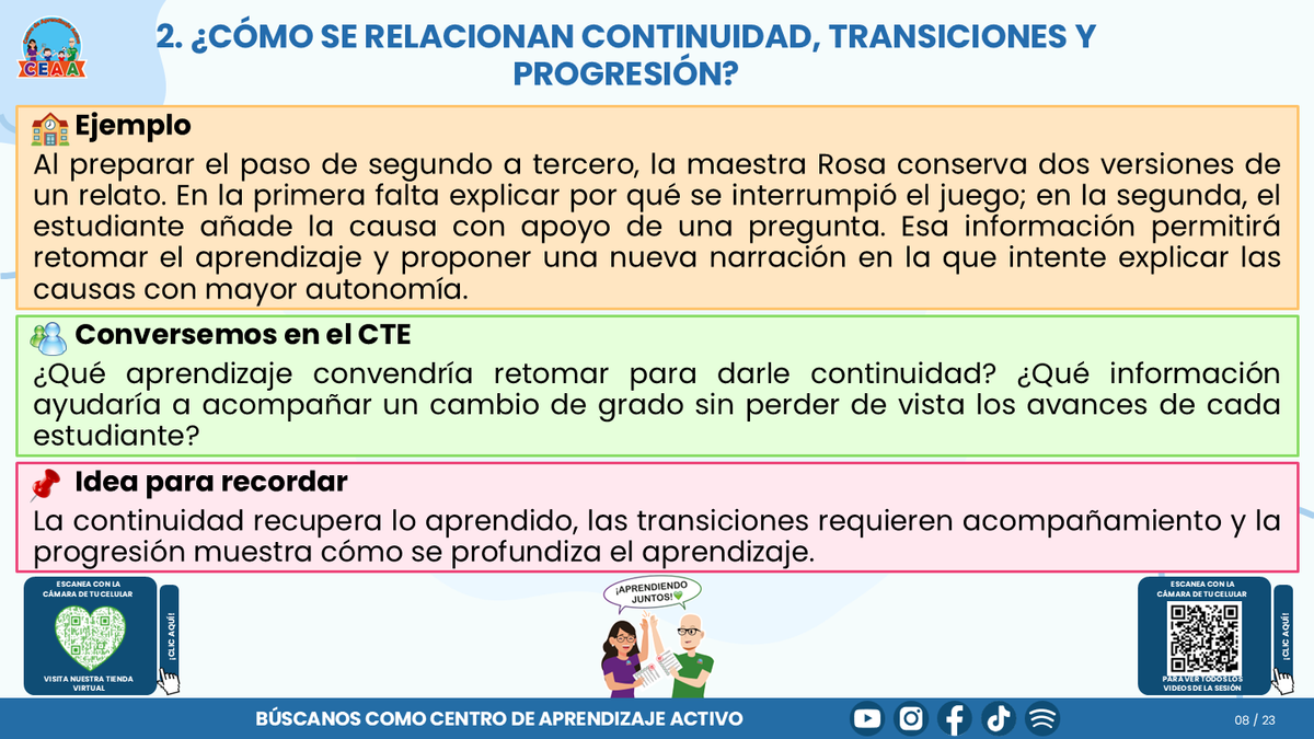 Resumen CTE del Tema 1 Educación Multigrado: TRAYECTORIAS DE APRENDIZAJE ¿CÓMO ACOMPAÑAR LA CONTINUIDAD, LAS TRANSICIONES Y LOS AVANCES DE CADA ESTUDIANTE? editable en PowerPoint