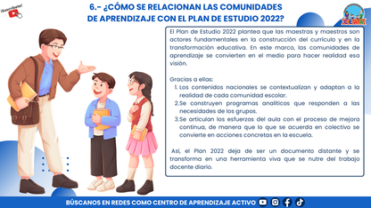 RESUMEN GRÁFICO - ¿QUÉ SON LAS COMUNIDADES DE APRENDIZAJE? editable en PowerPoint