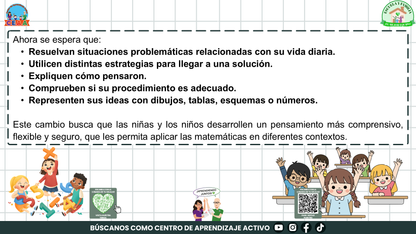 ESCUELA Y FAMILIA: ¿CÓMO APRENDEN MATEMÁTICAS MIS HIJOS E HIJAS EN LA ESCUELA? (Editable en PowerPoint)