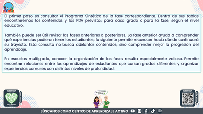Resumen: CONSEJO CONSEJO TÉCNICO ESCOLAR FASE INTENSIVA CICLO ESCOLAR 2026-2027 - ¿QUÉ SON LOS PROGRAMAS SINTÉTICOS Y CÓMO PODEMOS UTILIZARLOS? Editable en PowerPoint