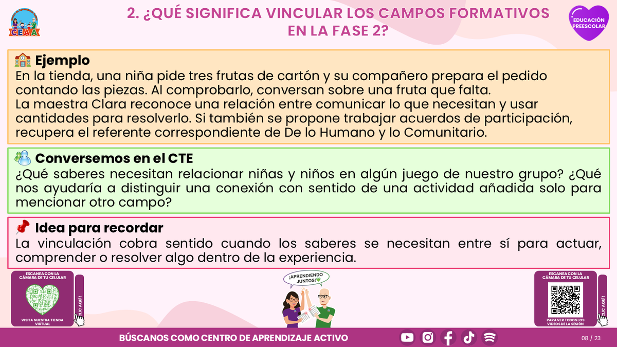 Resumen CTE del Tema 1 Educación Preescolar: EL JUEGO Y LA VINCULACIÓN ENTRE LOS CAMPOS FORMATIVOS ¿CÓMO CREAR EXPERIENCIAS DE APRENDIZAJE CON SENTIDO EN LA FASE 2? editable en PowerPoint