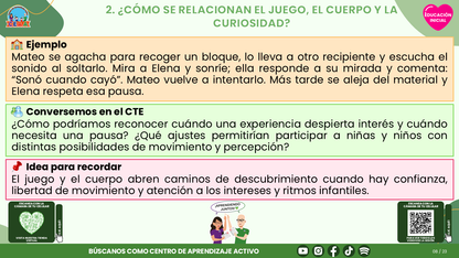 Resumen CTE del Tema 2 Educación Inicial:  EXPLORACIÓN E INVESTIGACIÓN DEL MUNDO EN EDUCACIÓN INICIAL ¿CÓMO ACOMPAÑAR LA CURIOSIDAD DESDE LAS PRIMERAS EXPERIENCIAS? editable en PowerPoint