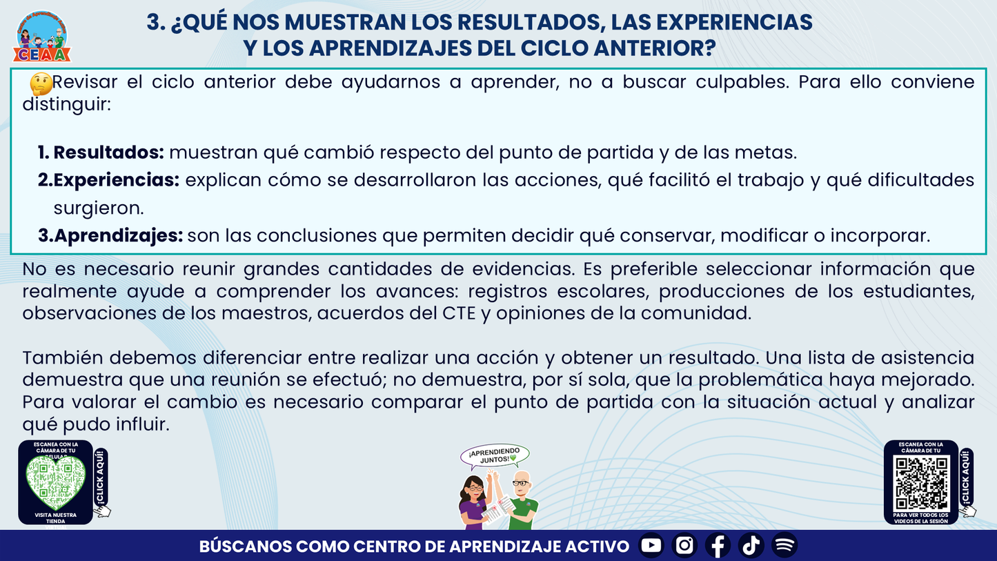 RESUMEN Y ACOMPAÑAMIENTO DOCENTE TEMA: NUESTRO PROGRAMA DE MEJORA CONTINUA ¿CÓMO INICIAMOS SIN PARTIR DE CERO? Editable en PowerPoint