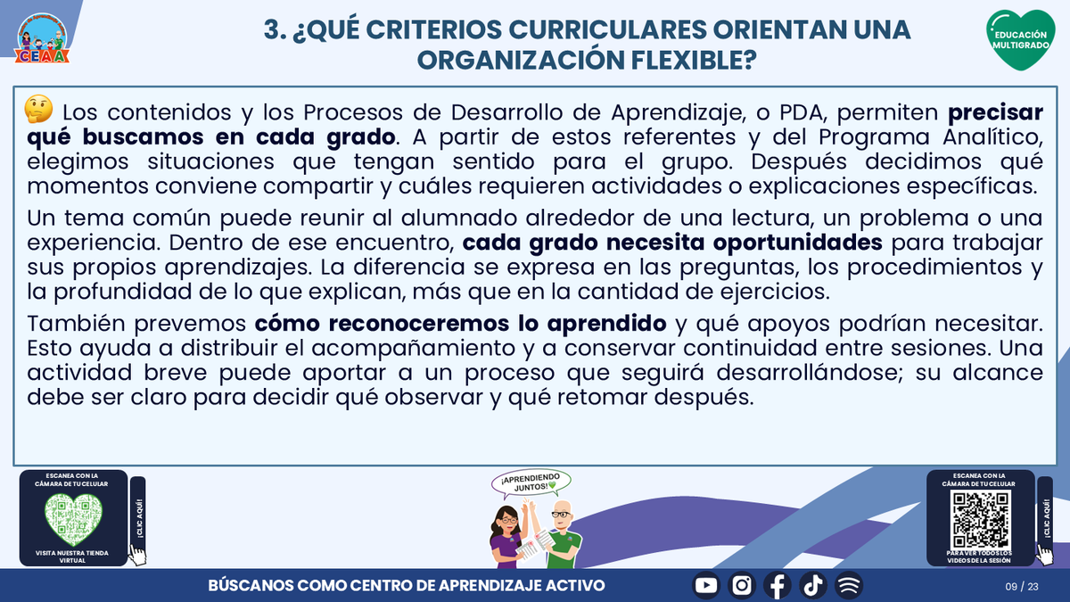 Resumen CTE del Tema 4 Educación Multigrado: ORGANIZACIÓN DEL TIEMPO Y DEL AULA ¿CÓMO CREAR CONDICIONES PARA QUE TODOS PARTICIPEN Y APRENDAN? editable en PowerPoint