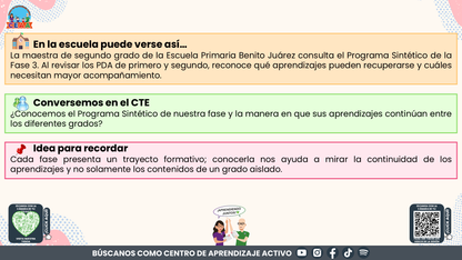 Resumen: CONSEJO CONSEJO TÉCNICO ESCOLAR FASE INTENSIVA CICLO ESCOLAR 2026-2027 - ¿QUÉ SON LOS PROGRAMAS SINTÉTICOS Y CÓMO PODEMOS UTILIZARLOS? Editable en PowerPoint