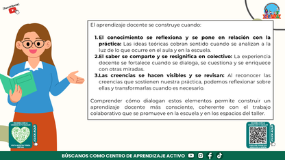 Resumen Gráfico: ¿CÓMO CONSTRUIMOS COMO DOCENTES NUESTROS CONOCIMIENTOS, SABERES Y CREENCIAS? (Editable en PowerPoint)