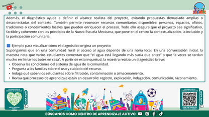 Resumen Gráfico CTE Multigrado TEMA 3: ¿CÓMO ES EL TRABAJO POR PROYECTOS EN AULAS MULTIGRADO? (Editable en PowerPoint)