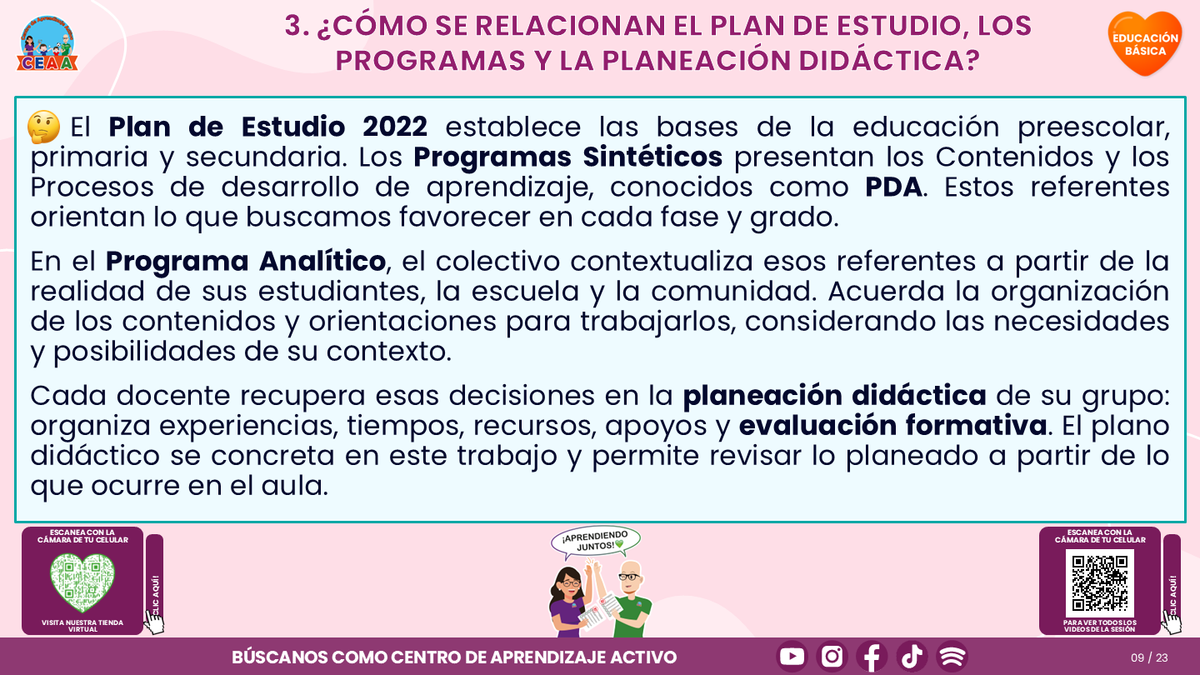 Resumen CTE del Tema 1: EL PLANO DIDÁCTICO ¿CÓMO LLEVARLO AL TRABAJO COTIDIANO DE NUESTRA ESCUELA? editable en PowerPoint