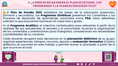 Resumen CTE del Tema 1: EL PLANO DIDÁCTICO ¿CÓMO LLEVARLO AL TRABAJO COTIDIANO DE NUESTRA ESCUELA? editable en PowerPoint