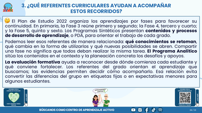 Resumen CTE del Tema 1 Educación Multigrado: TRAYECTORIAS DE APRENDIZAJE ¿CÓMO ACOMPAÑAR LA CONTINUIDAD, LAS TRANSICIONES Y LOS AVANCES DE CADA ESTUDIANTE? editable en PowerPoint