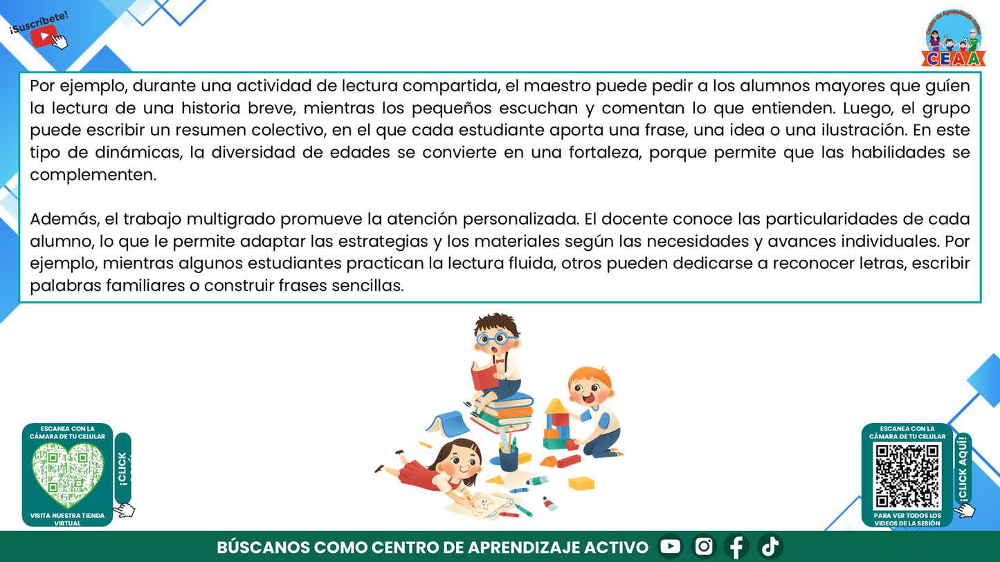 Resumen Gráfico CTE Multigrado TEMA 4: ¿CÓMO ENSEÑAR A LEER Y ESCRIBIR EN AULAS MULTIGRADO CON SENTIDO Y PROPÓSITO? (Editable en PowerPoint)