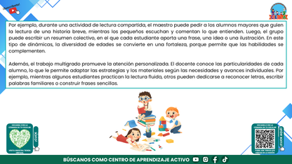 Resumen Gráfico CTE Multigrado TEMA 4: ¿CÓMO ENSEÑAR A LEER Y ESCRIBIR EN AULAS MULTIGRADO CON SENTIDO Y PROPÓSITO? (Editable en PowerPoint)